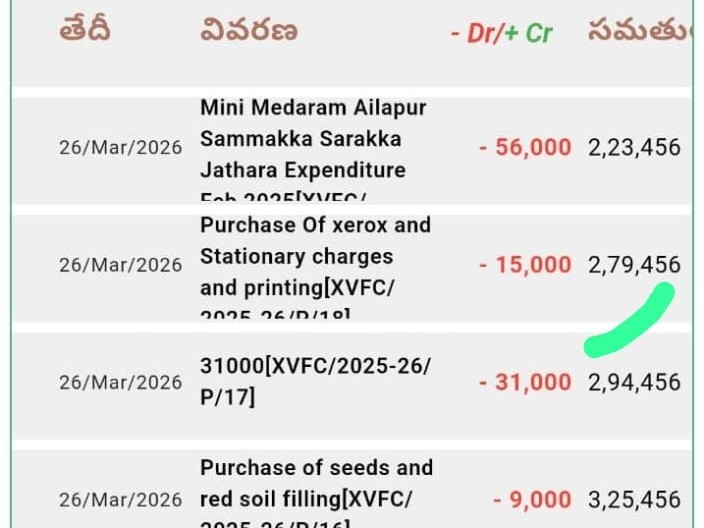 పంచాయతీ నిధులు దుర్వినియోగంపై ఆరోపణలు..?
