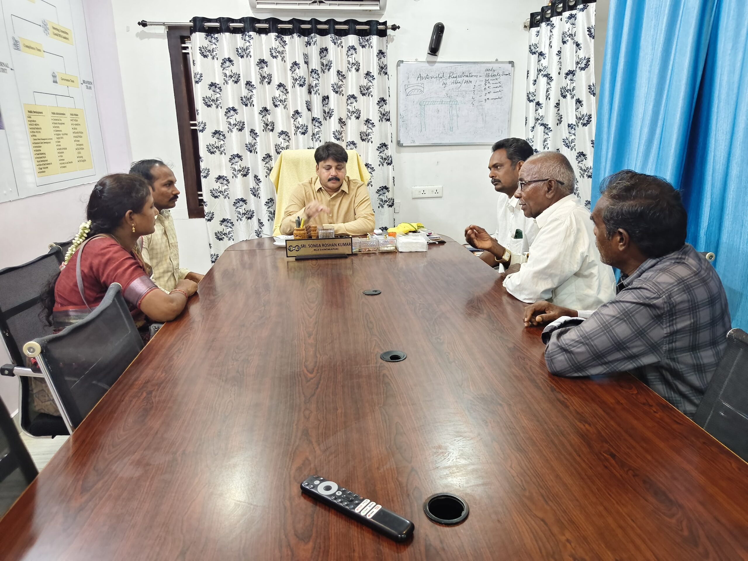 ‘నియోజకవర్గ అభివృద్ధే లక్ష్యంగా ముందుకు సాగాలి’