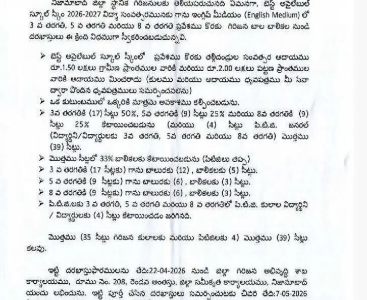 బెస్ట్ అవైలబుల్ స్కూల్స్‌లో ప్రవేశాలకు నోటిఫికేషన్