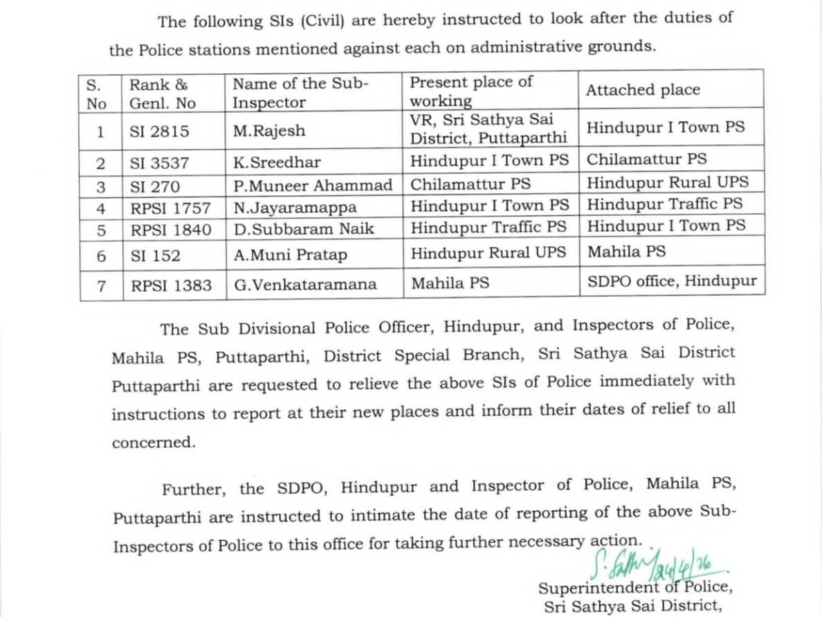 ఎస్సైల తాత్కాలిక బాధ్యతలు.. ఎస్పీ ఉత్తర్వులు