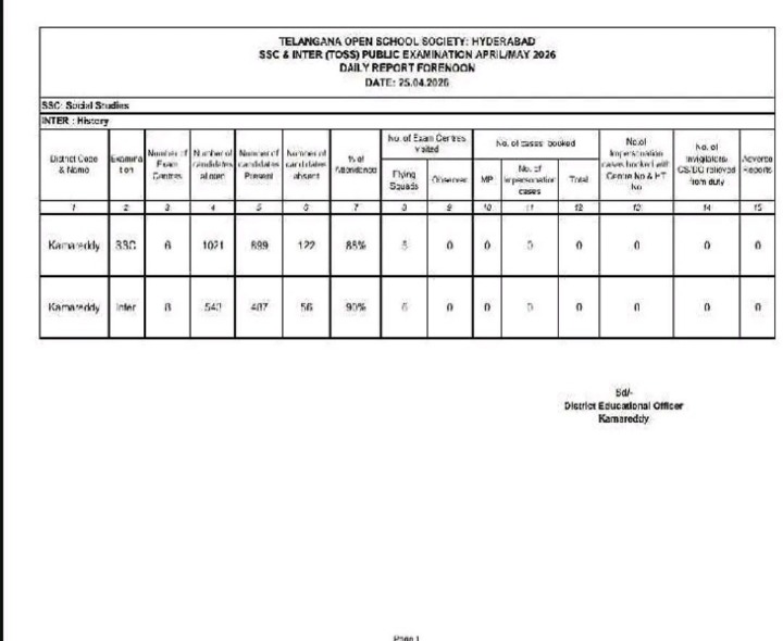 ఓపెన్ పరీక్షలకు 178 మంది గైర్హాజరు