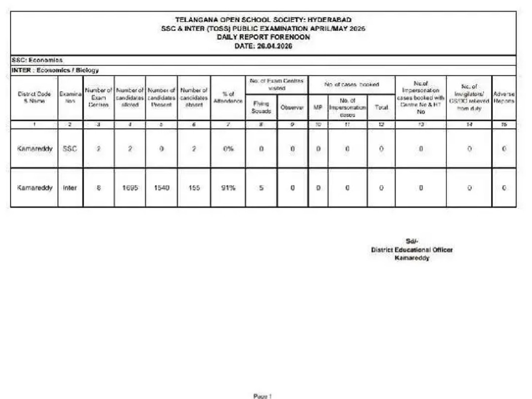 ప్రశాంతంగా ముగిసిన ఓపెన్ టెన్త్, ఇంటర్ పరీక్షలు
