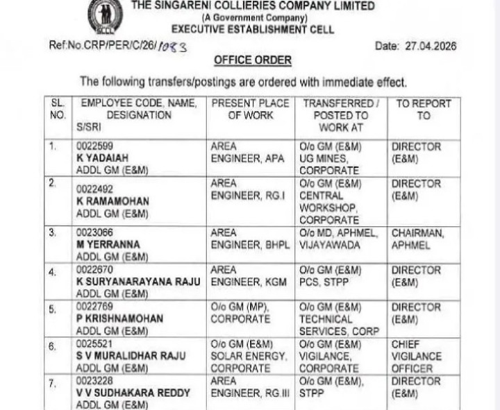 సింగరేణిలో పలువురు అధికారులు బదిలీ