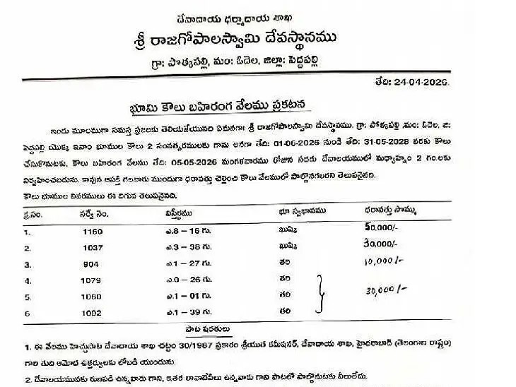 మే 5న  ఇనాం భూములకు కౌలు కోసం వేలంపాట