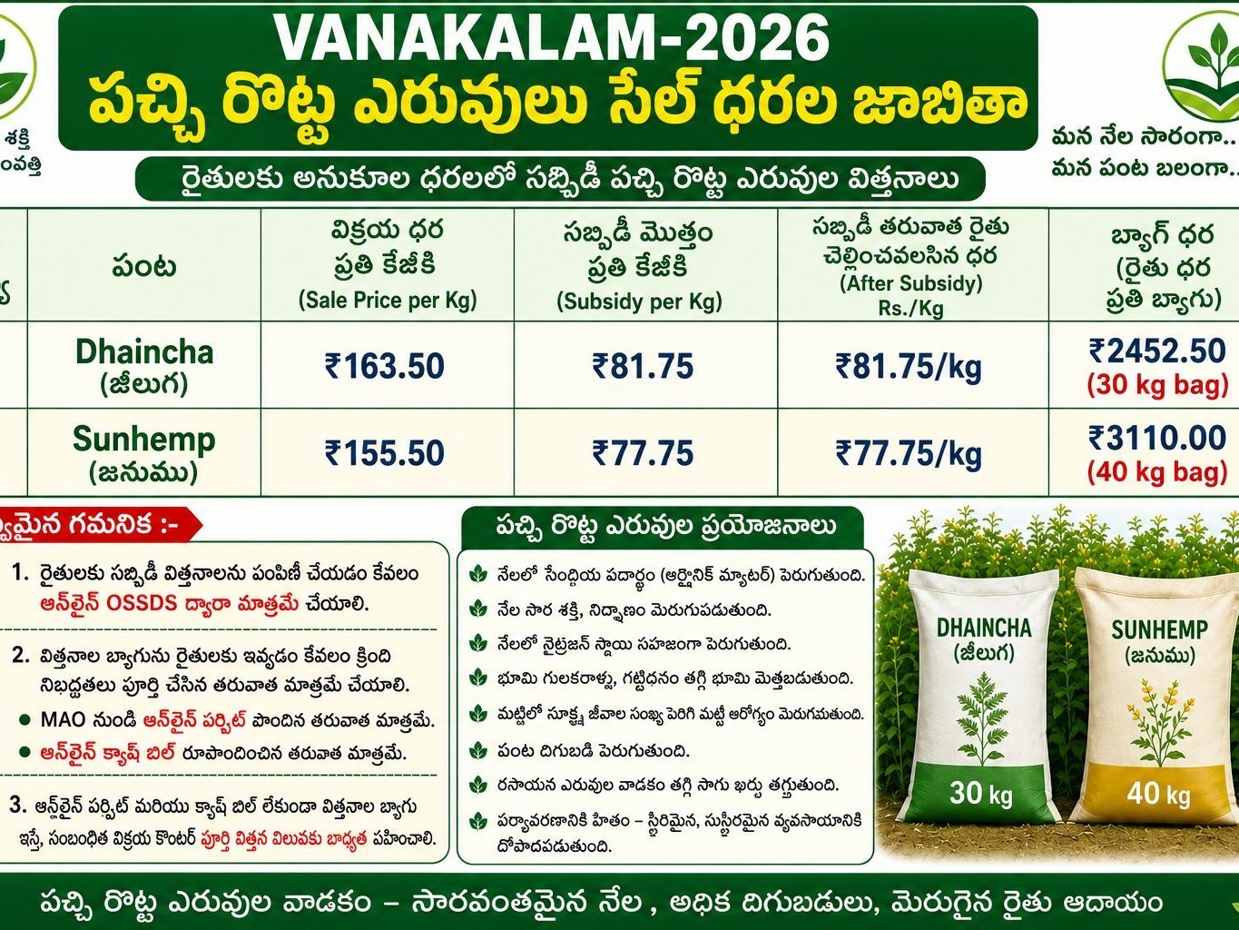 రైతులకు సబ్సిడీపై జీలుగ, జనుము విత్తనాలు