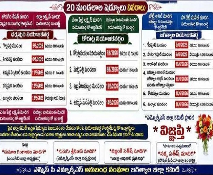 ‘పల్లెకు పోదాం’ కార్యక్రమానికి షెడ్యూల్ విడుదల