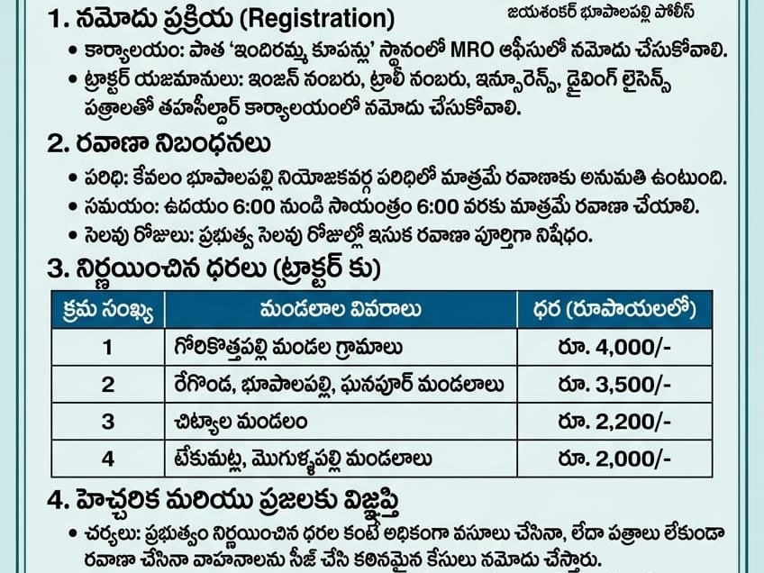 ఇసుక రవాణాకు కొత్త నిబంధనలు అమలు