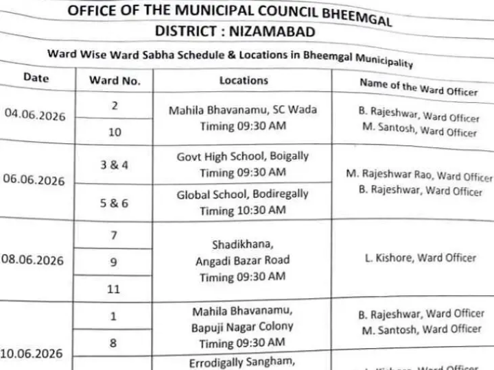 భీమ్గల్ మున్సిపాలిటీలో నేటి నుంచి వార్డు సభలు